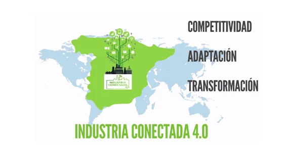 Industria conectada 4.0, competitividad, adaptación y transformación