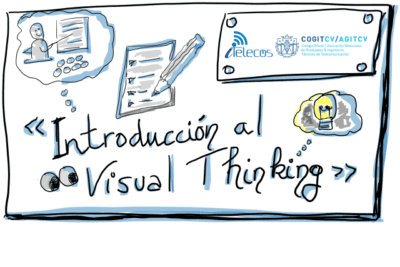 Introduccion al Visual Thinking