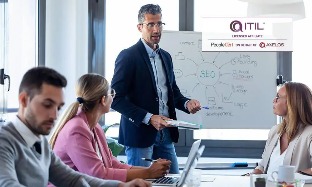 curso-itil4-foundation curso-itil4-foundation
