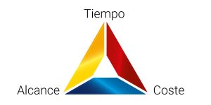 triangulo-de-hierro
