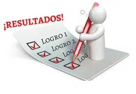 Eficacia es «hacer las cosas correctas»