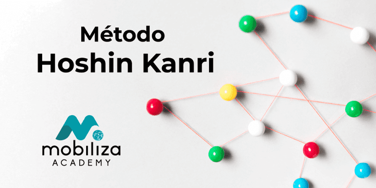 Método Hoshin Kanri