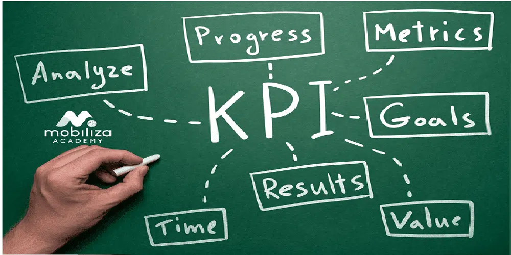 kpi