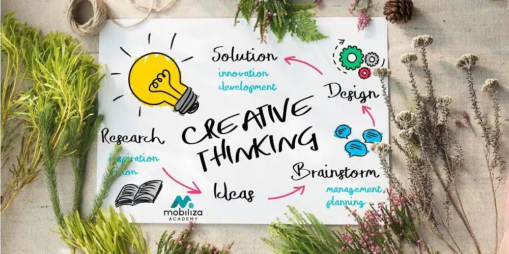 Pensamiento de diseño