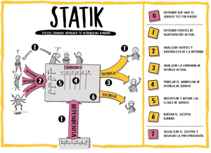 statik