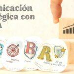 Comunicación Estratégica con Método COBRA