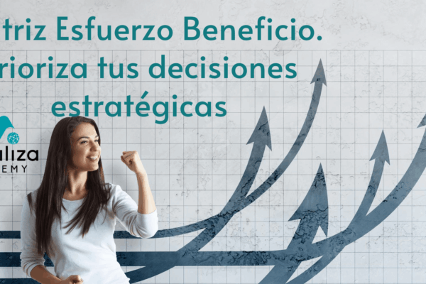 matriz esfuerzo beneficio