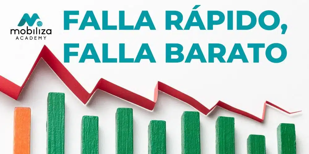 FALLA RÁPIDO, FALLA BARATO